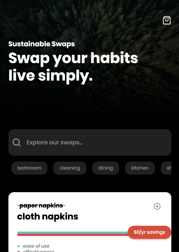 Sustainable Swaps